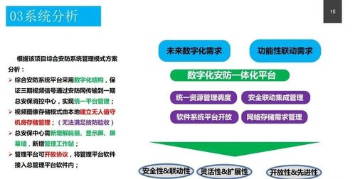 政務(wù)服務(wù)中心智能化系統(tǒng)設(shè)計方案