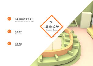 兒童就醫(yī)系統(tǒng)服務(wù)設(shè)計 以家庭為中心的貼心關(guān)懷